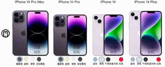 iPhone14运行内存多大(iphone13运行内存)