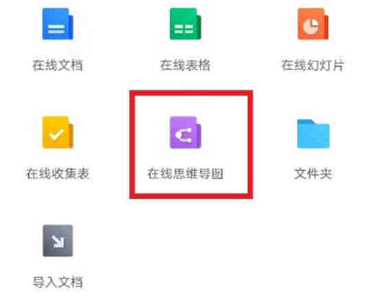 腾讯文档在哪创建思维导图