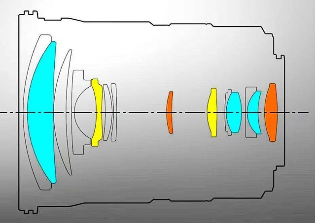 【爆料】国产首支自动变焦镜头？永诺 12-35mm F2.8-4 镜头曝光