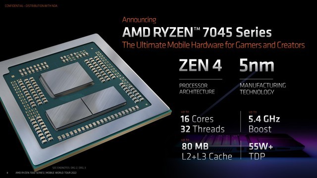 ZEN 4架构+性能提升78% AMD锐龙7000系列移动处理器亮相