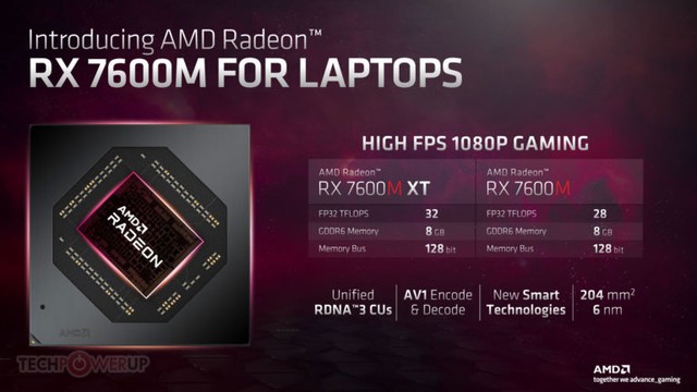 AMD宣布推出采用RDNA3架构的Radeon 7000移动系列显卡