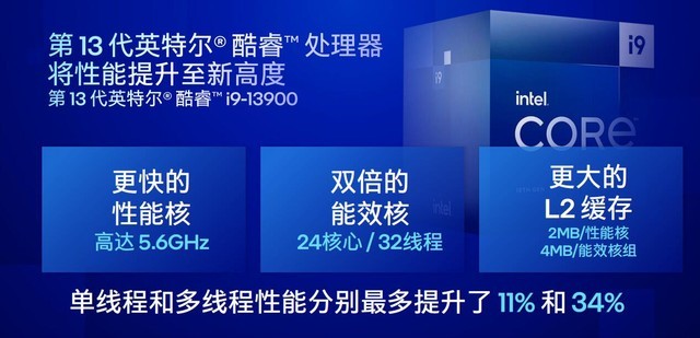 一周劲爆热文：iPhone 15 Pro四色概念图曝光  国产32核处理器性能飞升