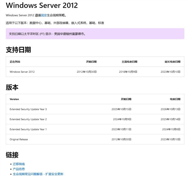 Windows Server 2012/2012 R2用户注意！一定要升级系统