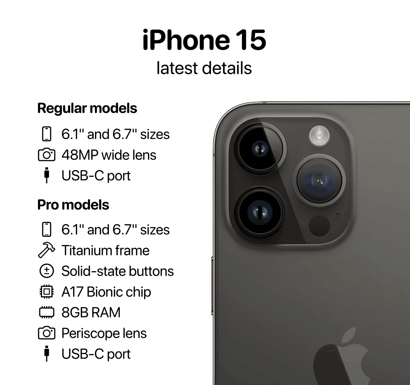 价格还得涨，iPhone 15 Pro 机型 6 大独占卖点曝光