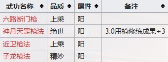 江湖十一全门派武功秘籍汇总 江湖十一全门派武功宝典汇总