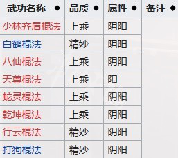 江湖十一全门派武功秘籍汇总 江湖十一全门派武功宝典汇总