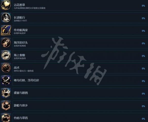风帆纪元成就有哪些-风帆纪元成就达成条件一览