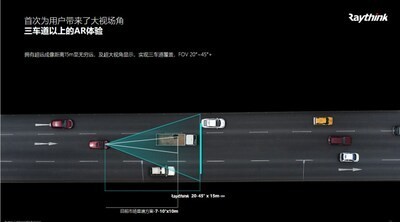 锐思华创市场专家：真正的ARHUD将成为智能座舱最重要的交互窗口