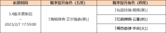 原神3.4卡池时间是什么-原神3.4卡池时间介绍