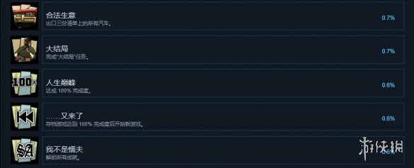 侠盗猎车手圣安地列斯重制版成就有什么-游戏成就奖杯一览