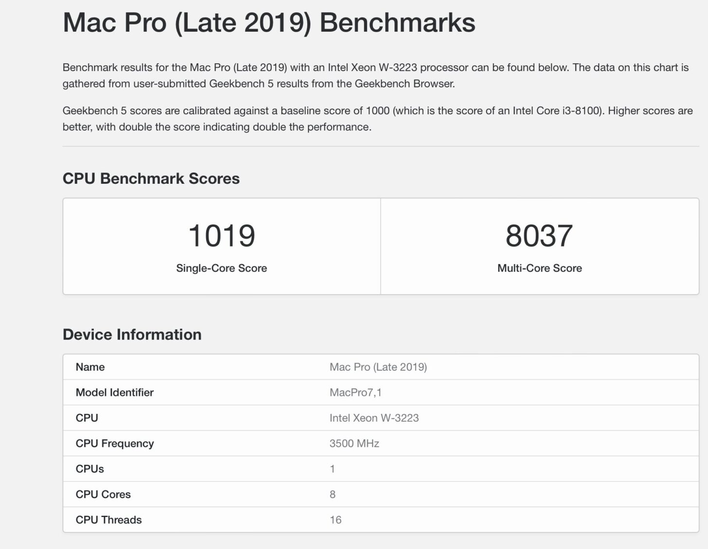 价格只有十分之一！M2 Mac mini在单核测试中的性能几乎是Mac Pro的两倍