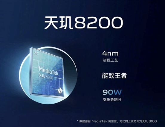 性能体验全面升级 vivo S16 Pro登顶安兔兔Android次旗舰手机性能排行榜