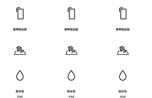 一文看懂三星Galaxy S23全新三款区别