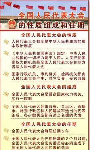 全国人民代表大会几年一次