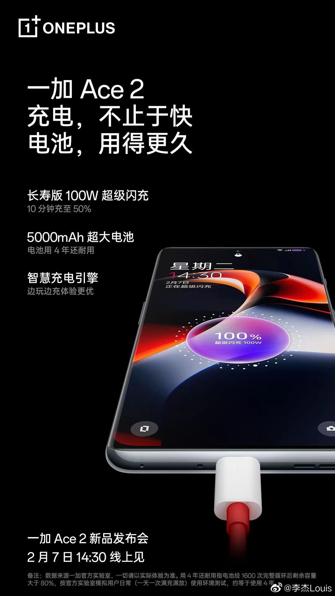 SUPERVOOC S芯片加持！一加Ace2成为三芯王牌