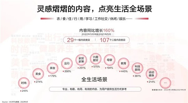 后流量时代，品牌如何运用KFS策略收获确定性增长