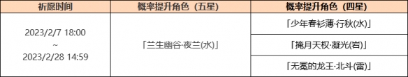 原神3.4夜兰复刻时间是多少-原神3.4夜兰池子时间分享