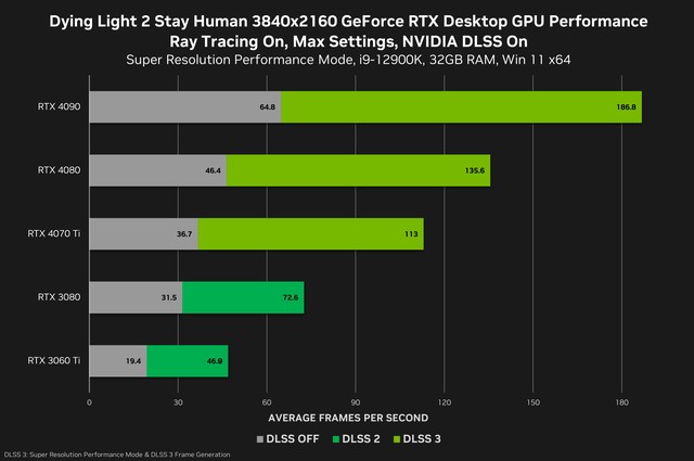 带显卡上学！iGame RTX 40系列显卡喜迎新春开学季