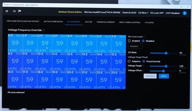 性能炸裂！英特尔酷睿i9-13900HK移动CPU主频超频到5.8 GHz