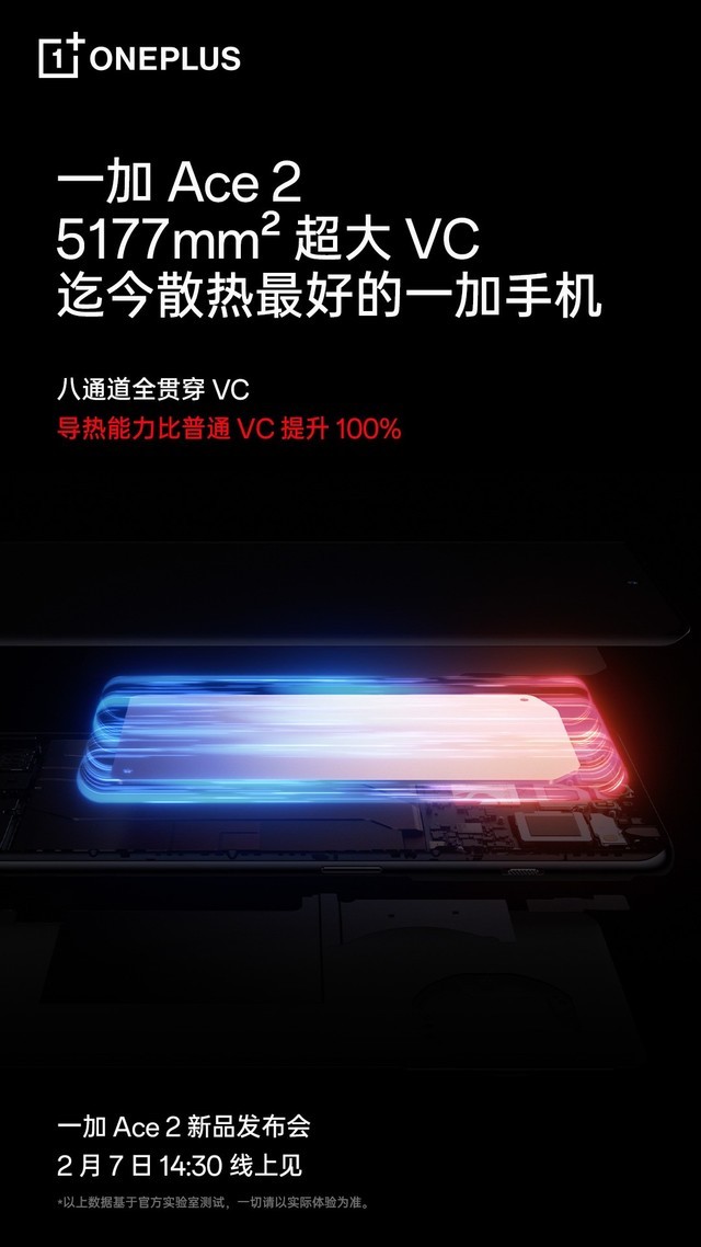 至强散热，比纸还薄！一加Ace 2 x 瑞声科技量身定制超薄超大VC