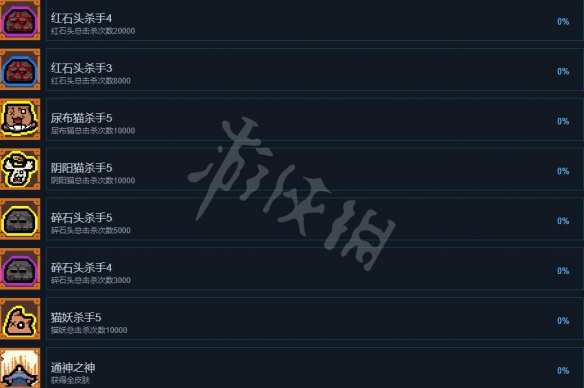 通神榜游戏成就有哪些-通神榜游戏成就解锁条件一览