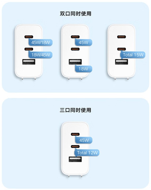 小米新款三口 67W 氮化镓充电器上架：首发 129 元