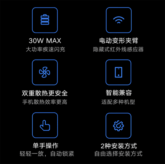 小米30W车载新品正式开售：感应伸缩+双重散热，iPhone也能用