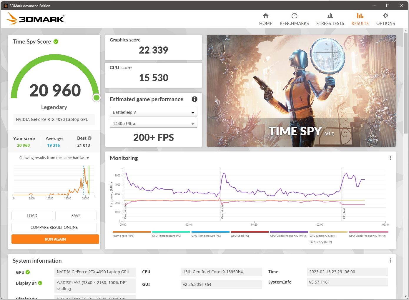 惊了！经过调整的RTX 4090笔记本显卡在3DMark中优于RTX 3090 Ti桌面卡