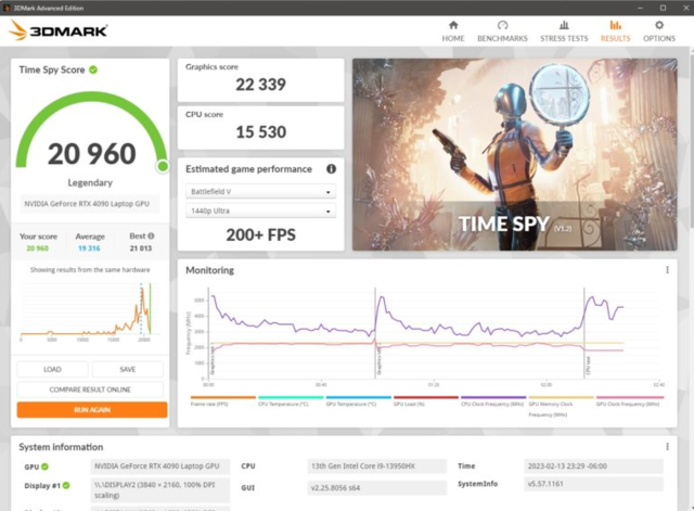 性能炸裂！超频的RTX 4090笔记本GPU性能超过桌面版RTX 3090 Ti