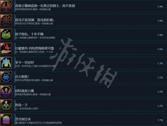 怒火橄榄球3成就怎么解锁-怒火橄榄球3成就攻略要点一览