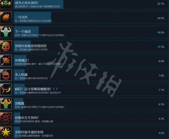 怒火橄榄球3成就怎么解锁-怒火橄榄球3成就攻略要点一览