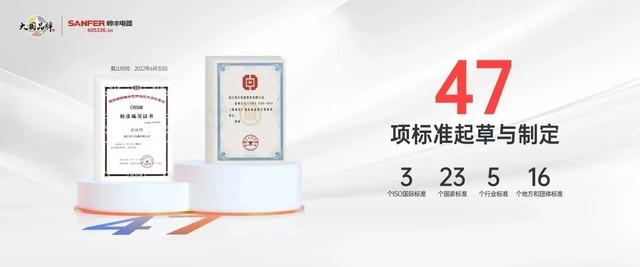 领跑高端赛道，大国品牌帅丰蒸烤一体集成灶连续4年全国销量领先