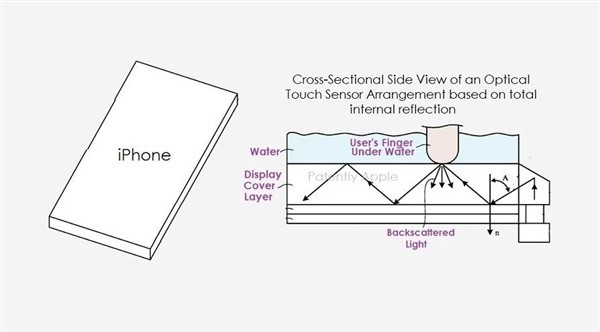 iPhone 15支持水下操作 专利曝光