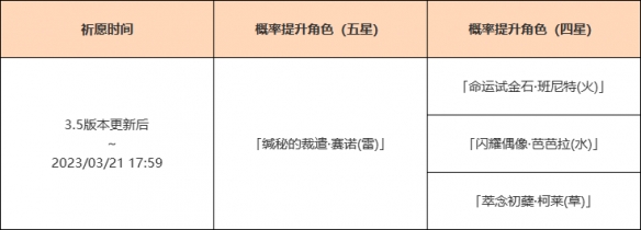 原神3.5赛诺复刻池介绍-原神3.5赛诺复刻池4星是什么