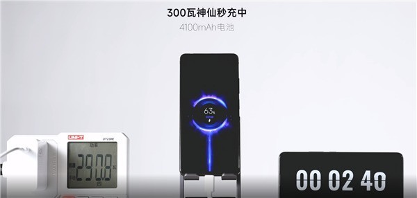 小米展示300W快充 充电器功率大涨43%