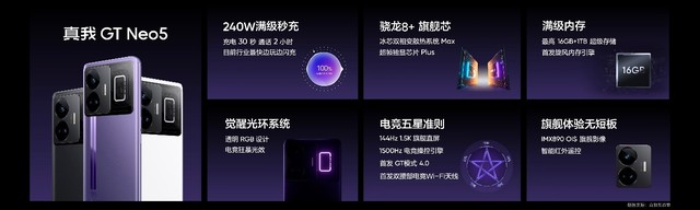 逛京东入手真我GT Neo5 体验MWC2023同款240W满级秒充科技