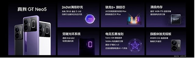 逛京东入手真我GT Neo5 体验MWC 2023同款240W满级秒充科技