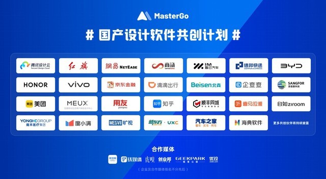 MasterGo成美团核心设计效能工具,共创计划再进一步