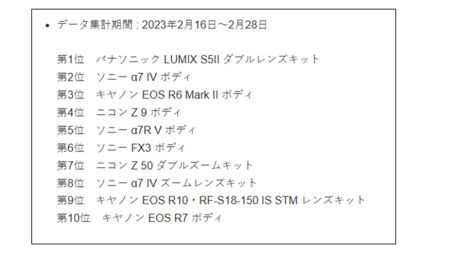 松下S5 Ⅱ成新国民级相机 秒杀一众品牌