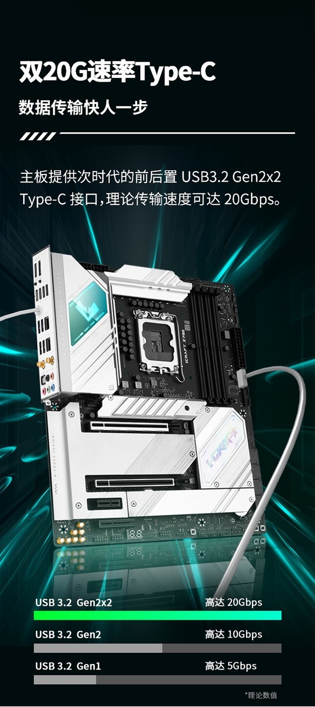 铭瑄iCraft Z790打造高分配置 畅玩《霍格沃茨之遗》