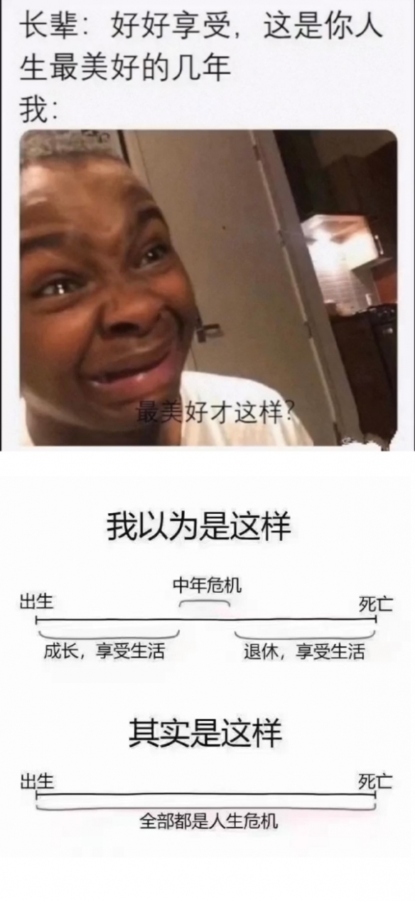 学医需要什么条件