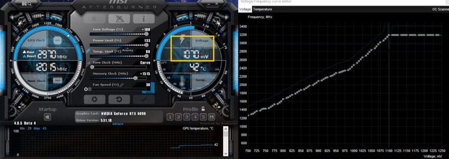 超频受限？英伟达RTX 4090核心悄然更新至AD102-301 GPU