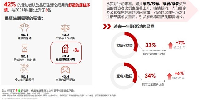 后疫情时代，读懂用户消费心理的5个特点