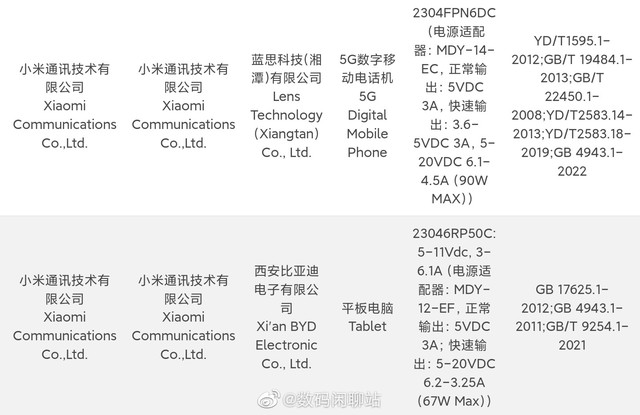 小米 13 Ultra 入网，充电功率 90W，或已推迟到 5 月份发布