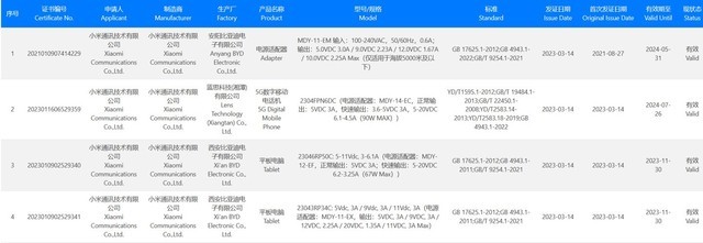 小米 13 Ultra 最新谍照曝光：配 90W 快充头，或 4 月中发布