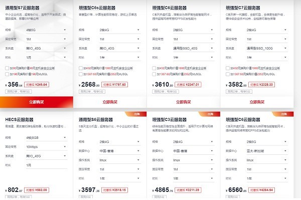 中小企业上云第一步，开年采购季购入华为云ECS/HECS测评