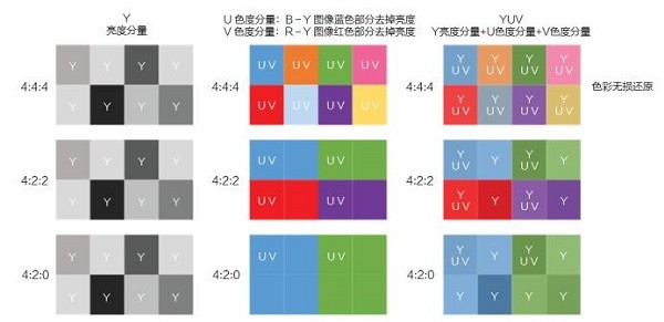 如何高效安全云办公？云桌面不可或缺