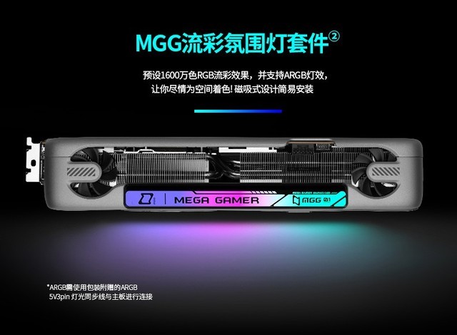 铭瑄新旗舰RTX 40 MGG系列发布 大玩家有大梦想