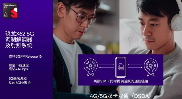 高通发布骁龙 7Gen2+，能效比大升级