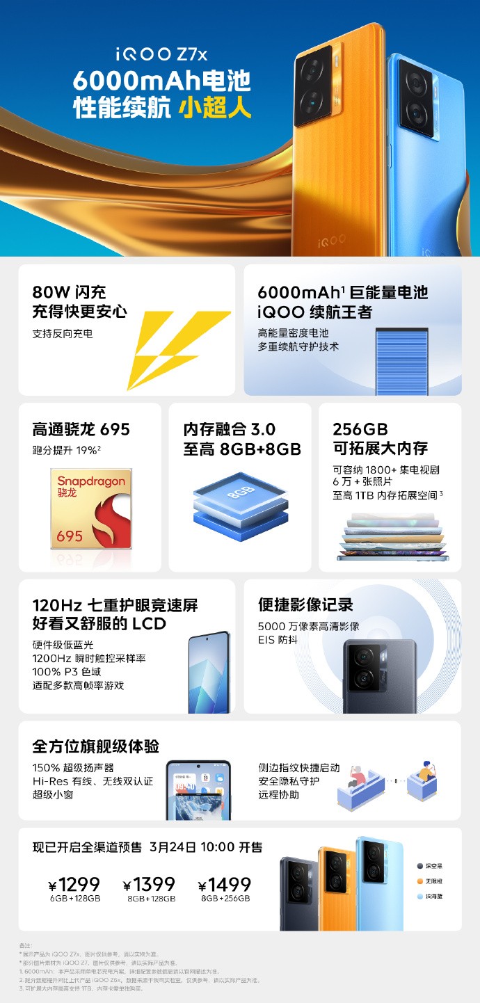 两张图看懂iQOO Z7系列发布会 百瓦快充大电池1299元起售